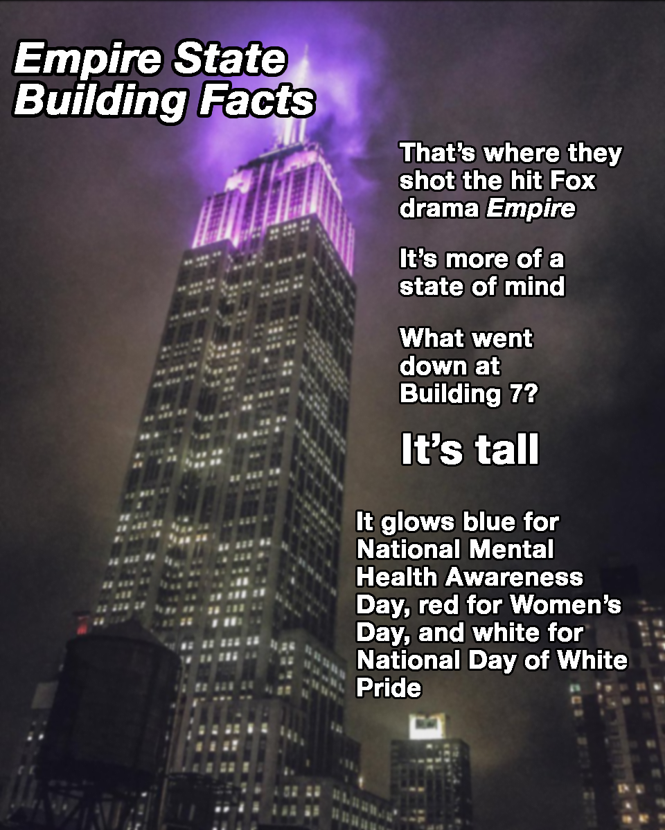 empirestatefunfacts